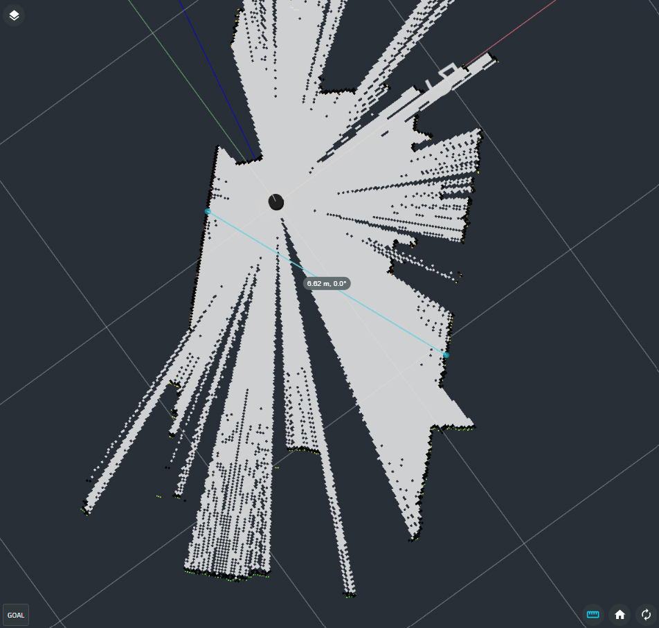 3D measurement tool