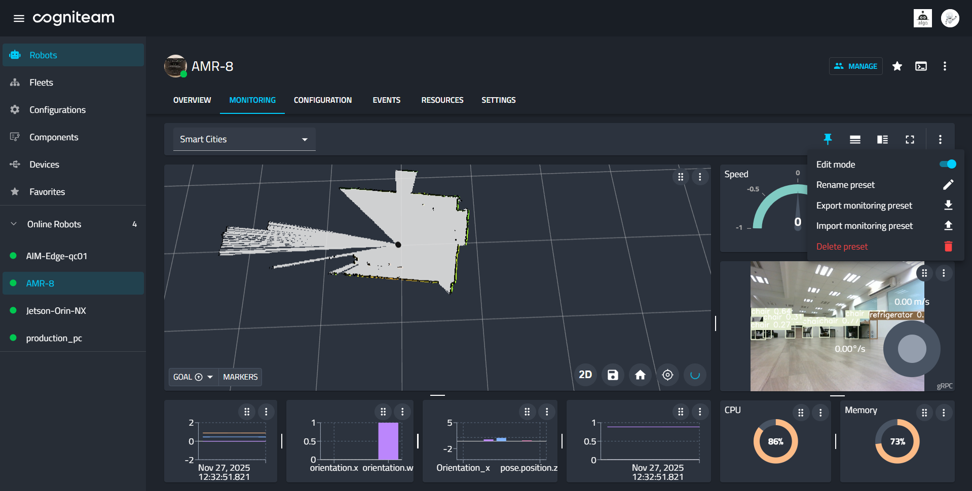 Monitoring Dashboard