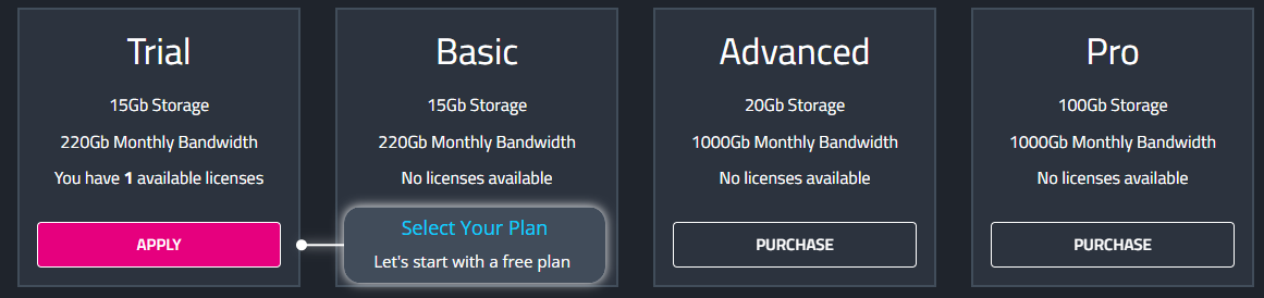 Plan selection screen