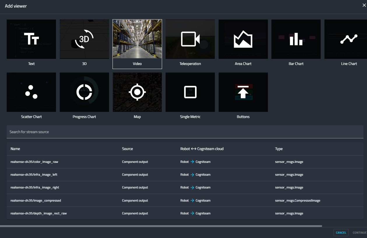 Viewer Types Overview